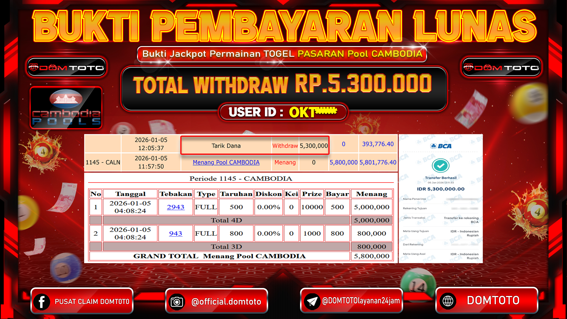 JACKPOT TOGEL Pasaran Pool CAMBODIA 5 JANUARI 2026